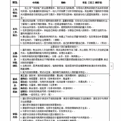 花开有声——中四班线上家长园地 （2023-2024 春季学期第三期）