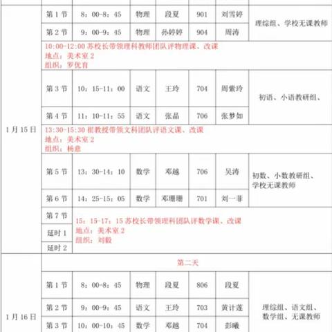 “加强协同，提升质量”湘东云程学校基于教学评一体化同课异构展示活动