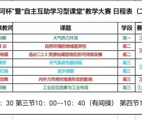 践行学科核心素养，打造地理魅力课堂——记高中地理全县“音河杯”暨“自主互助学习型课堂”教学大赛