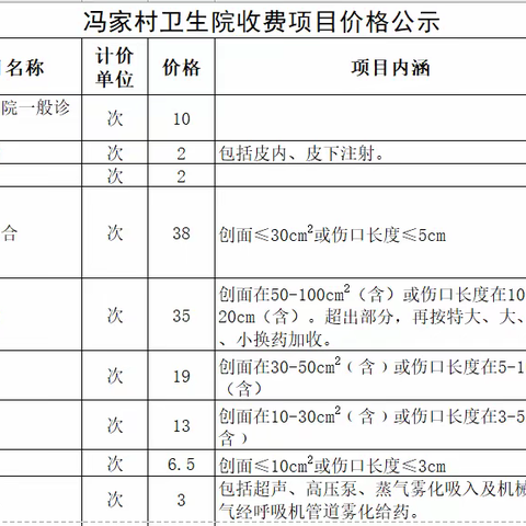 冯家村卫生院信息公开