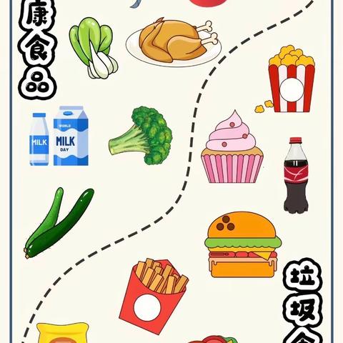 🏠益华幼儿园  💕“食”光有你 “味”爱而来 💕 【9月22日】美食分享 吃饭香香身体棒棒👍