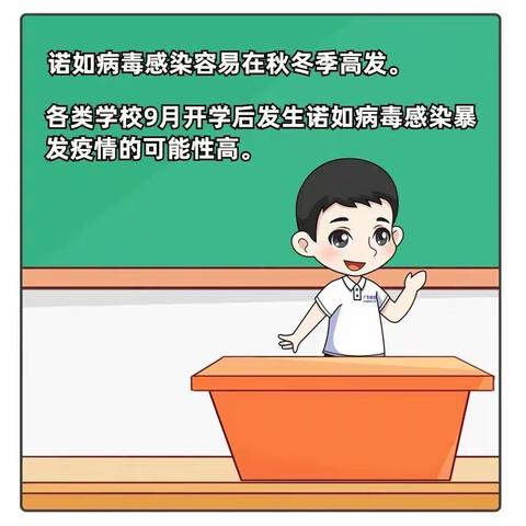 长春市一三七中学健康知识小课堂——校园发生诺如病毒如何处理?