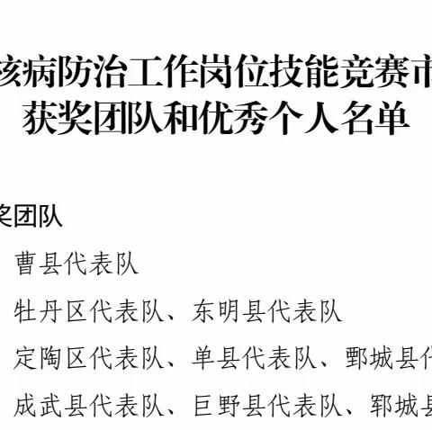 区疾控中心在全市结核病防治工作技能竞赛中取得佳绩