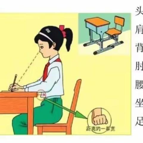 【科学衔接】--大班组《站如钟坐如松》