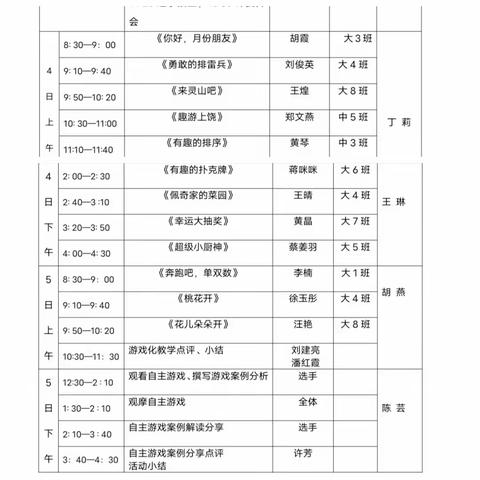 “乐学善思 教学相长 ”——记2023年幼儿园游戏化教学观摩研讨活动