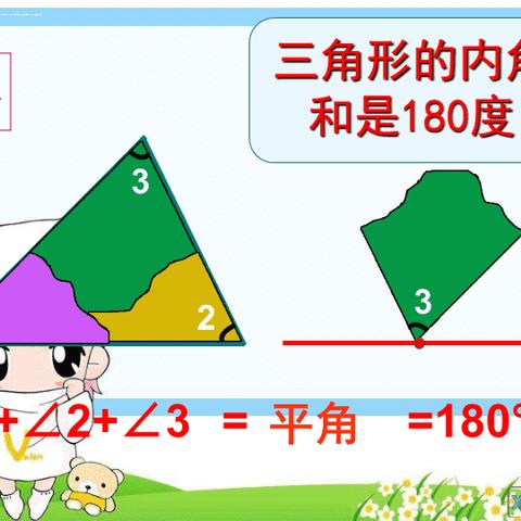 指尖智慧-三角形内角和的探究操作