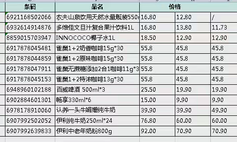 1163团风店2519档邮报陈列美篇（一）