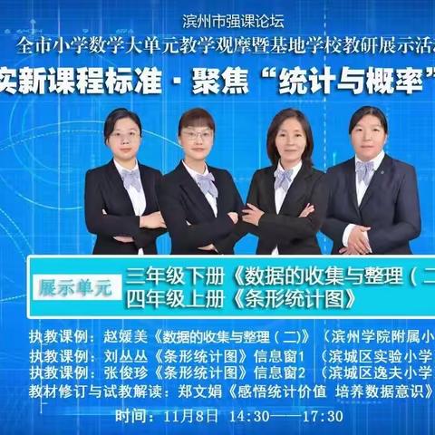 聚焦课标新视角，探索课堂创新高——滨州学院附属小学数学老师参加滨州市线上教研活动