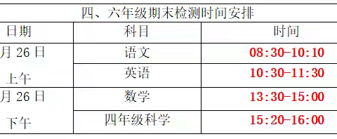 城南小学2023—2024学年第二学期期末工作告四、六年级学生家长书