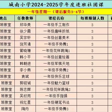 🔥快来选课啦🎈社团新纪元，等你来绘梦——城南小学2024秋课后服务社团选课通知