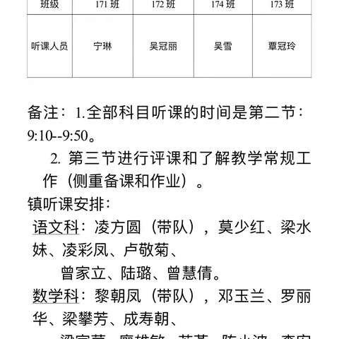 指导明方向 引领助成长—兴业县教研室到高峰镇中心校开展听课调研活动纪实