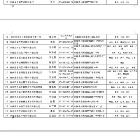 八德小学至全校学生家长的一封信