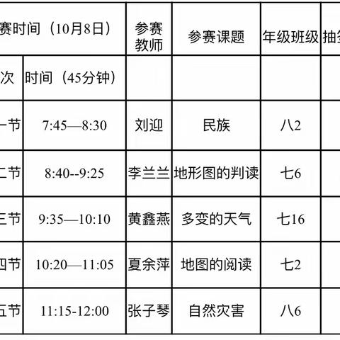 以梦为马，不负韶华——永丰县实验学校地理优质课竞赛