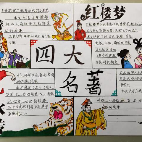 “读古典名著，品百味人生” ——记清水塘江湾小学201808班手抄报展示