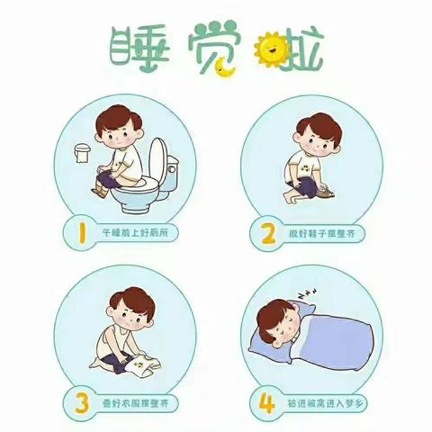 童梦幼儿园💤💤午睡/起床流程环创素材图