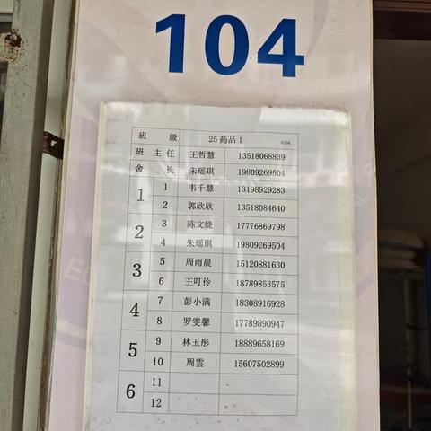 情况反馈：25会计1和25会计3班班主任：王婷和伍瑞云 1310宿舍干净整洁，给予表扬！