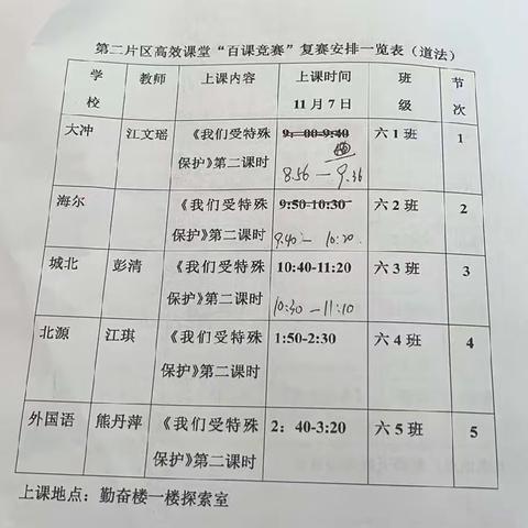 道法竞技绽芬芳 立德树人护成长——吉安县高效课堂小学第二责任片区道德与法治“百课竞赛”活动