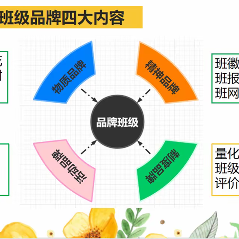 聚力启航 赋能前行——记凤凰小学新学期班主任培训会暨于美优秀班主任工作室成员赴湖南长沙学习汇报