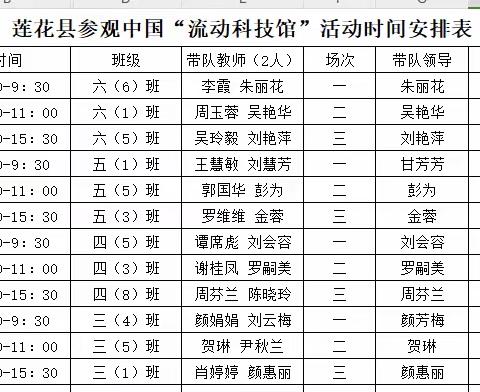 童心探科学 畅享科技梦 ——记城厢小学参观流动科技馆活动