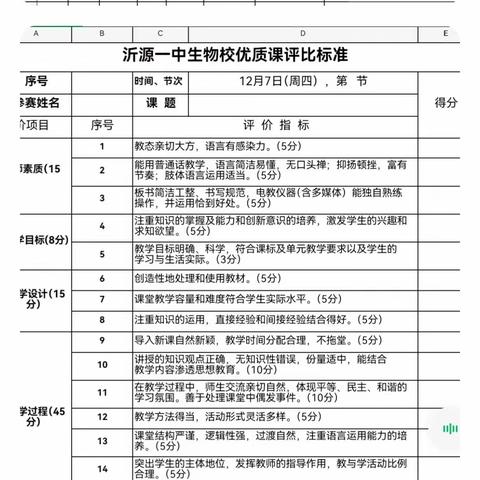 优质课堂展风采，以赛促研共成长——2023年12月沂源一中生物教师优质课比赛顺利举行