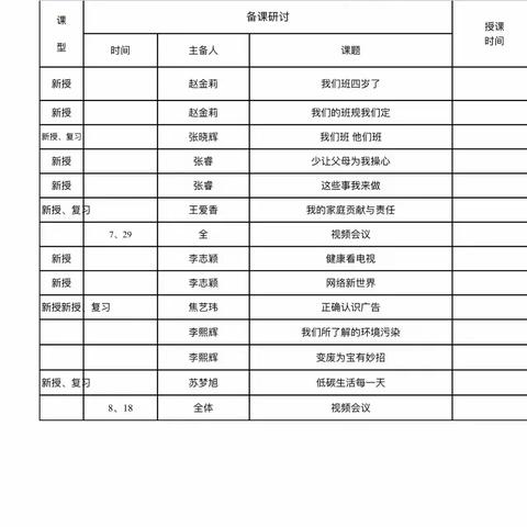 集体教研，促教促学——四年级道德与法治教研组线上集体备课工作纪实