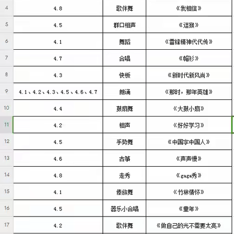 少年儿童心向党，携手逐梦向未来——滨州市沾化区第三实验小学四年级六一节目展演