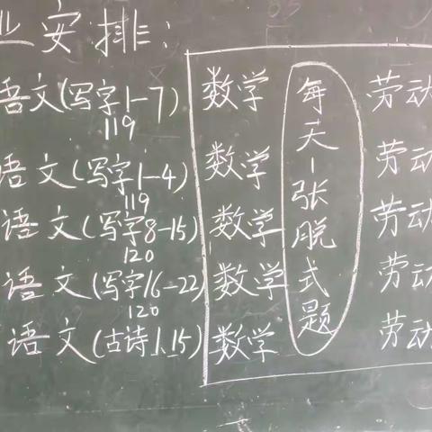 参与劳动，成就未来！——东里岳小学