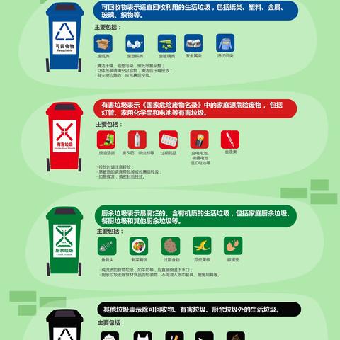 垃圾分类进校园，童心同行助环保-鹿泉经济开发区横山小学垃圾分类在行动