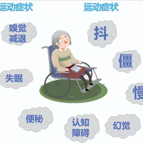 通畅排便、睡个好觉为何这么难？——帕金森病患者必须了解的便秘与睡眠障碍