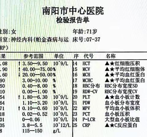 快速识别----交感风暴来袭