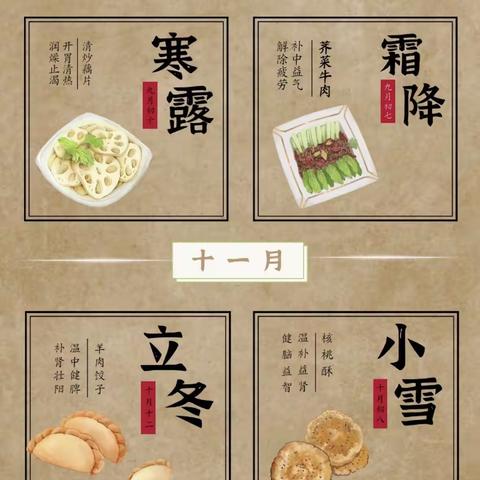 许昌实验幼儿园“膳食营养周”班级活动小结