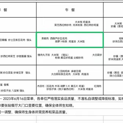 【关爱学生 幸福成长】肥乡区毛演堡镇中心小学——饮食安全