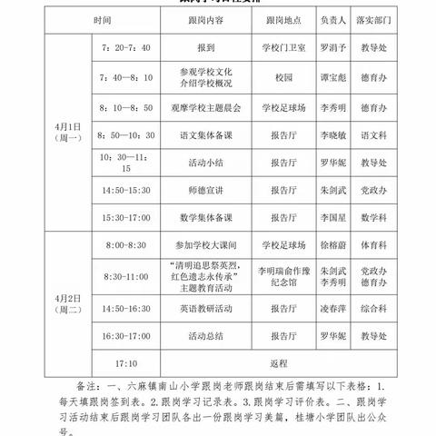 跟岗研修共交流，凝聚智慧促前行 ——北流市扶新镇教学骨干教师到南湖小学跟岗学习