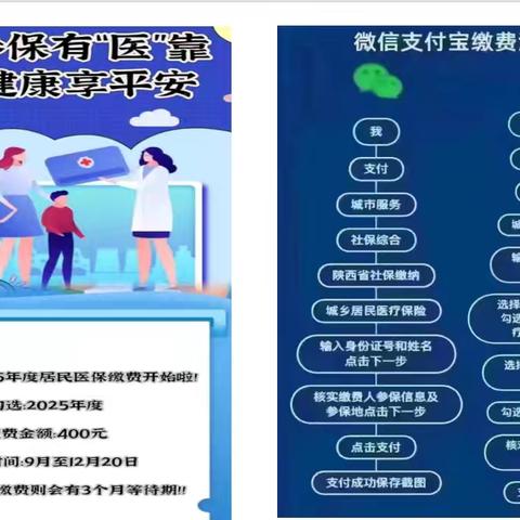 碧桂园天宸社区医保政策动员宣传活动