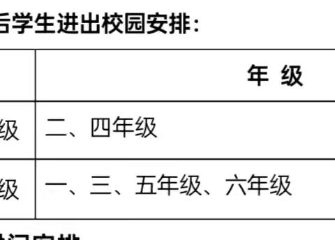 明德小学2024年秋季开学须知~请查收