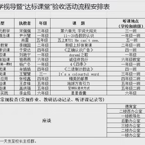 【全环境立德树人】观摩学习促成长，携手同行写新篇——武城县实验小学赴甲马营实验小学观摩学习活动