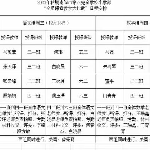 深耕课堂展风采 守正创新共成长——八全小学部“全员课堂教学大比武”活动纪实（语文）