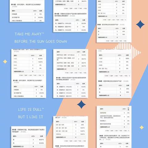 财务部组织召开供应商调研沟通会