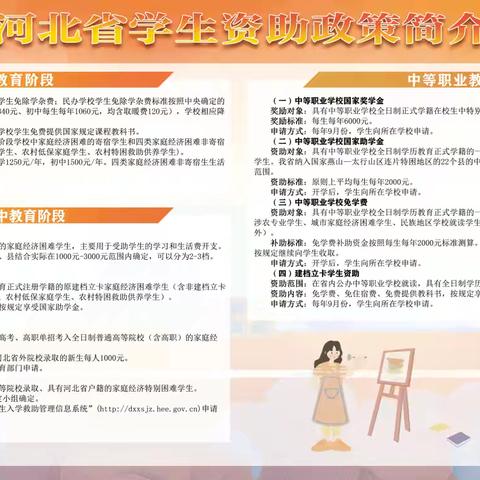 交建里小学贫困生资助政策致家长的一封信