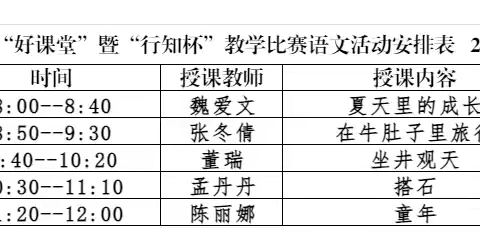 目标 支架 思维：探索有效教学策略——行知小学2024年“行知杯”语文大比武活动