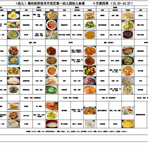 廊坊经济技术开发区第一幼儿园秋季开学第七周美食美刻