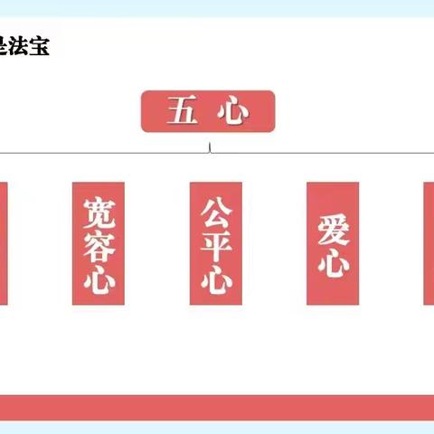 班主任培训总结