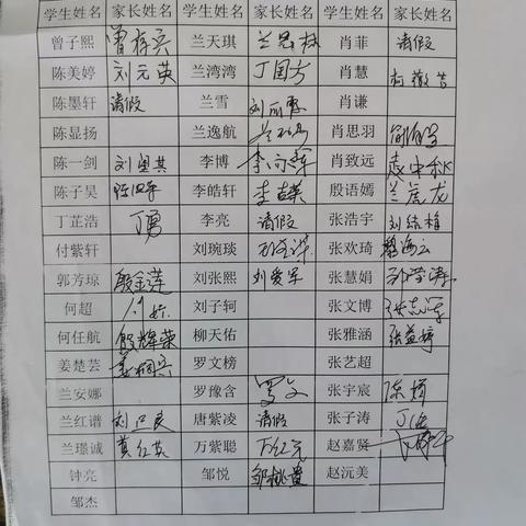 同心同行，砥砺前行——张谷英镇中心小学六3班家长会