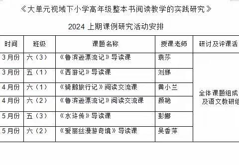 【课题动态14】深耕勤研  探索阅读新教法——河洲小学高年级整本书阅读教学课例展示