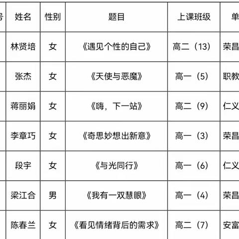 优质课堂尽芬芳  以赛促研共成长