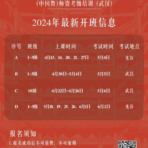 🌈北京舞蹈学院中国舞等级考试课程教学法试题（十三）