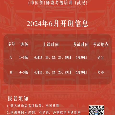2024年5月北京舞蹈学院中国舞1-3级/45级师资班（五一班）圆满结束