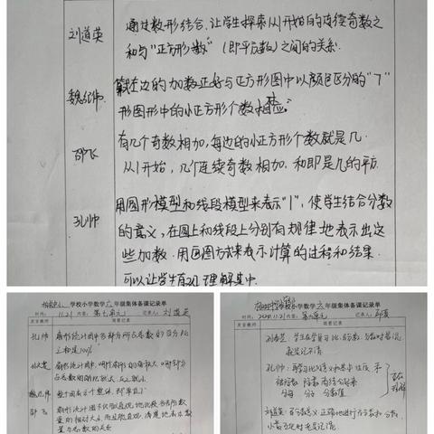 六年级数学集体教研——共研共进，助力成长