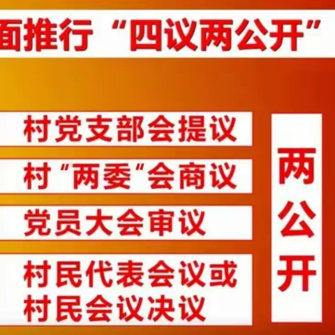 党建知识小课堂（二）—“四议两公开”工作法规范运用六项措施