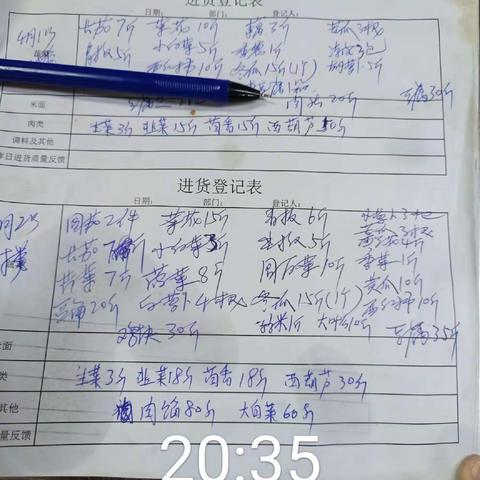 四楼安全检查及菜单